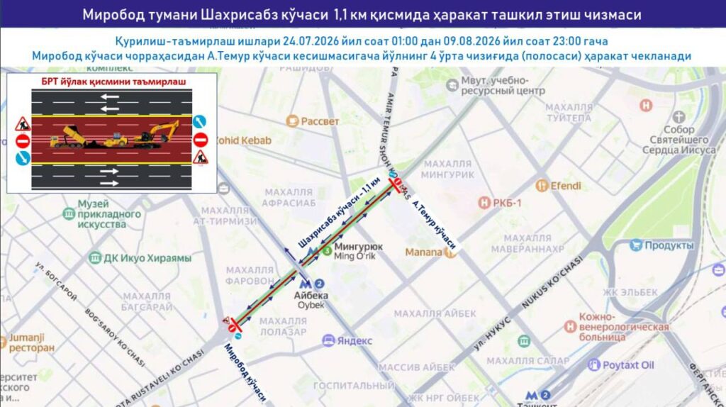В Ташкенте на улице Шахрисабз из-за строительства полосы BRT ограничат движение