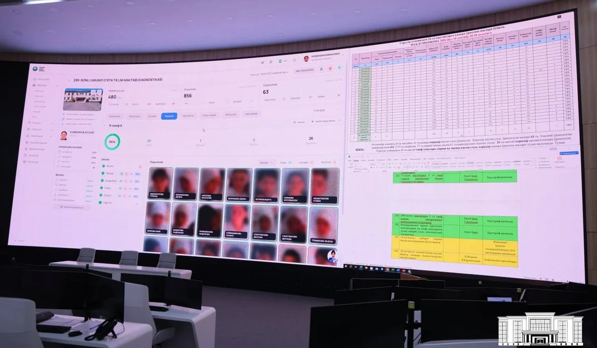 Посещаемость в школах Ташкента начали контролировать смарт-камеры с Face ID